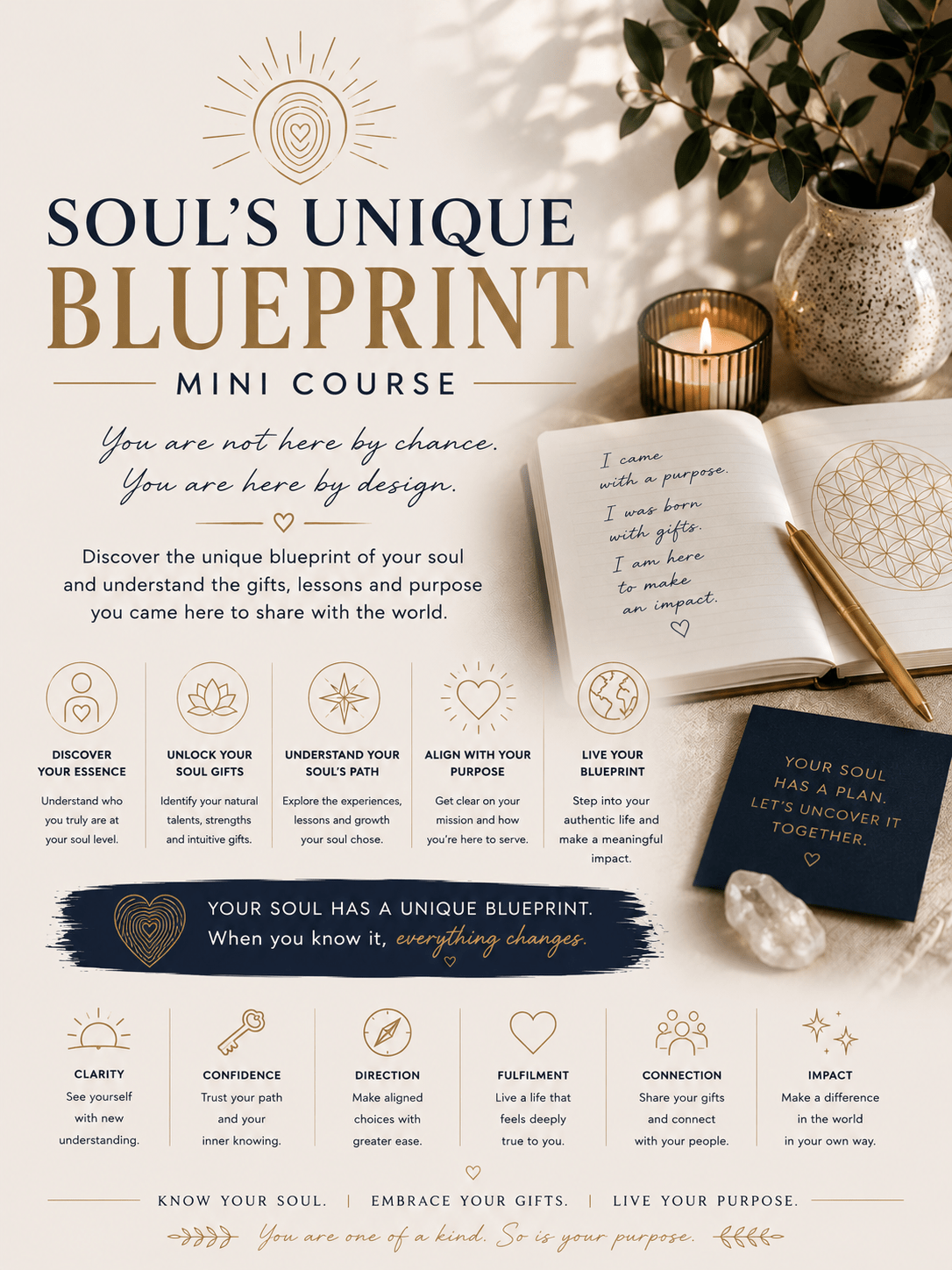 soul blueprint journal candle, pen and crystal