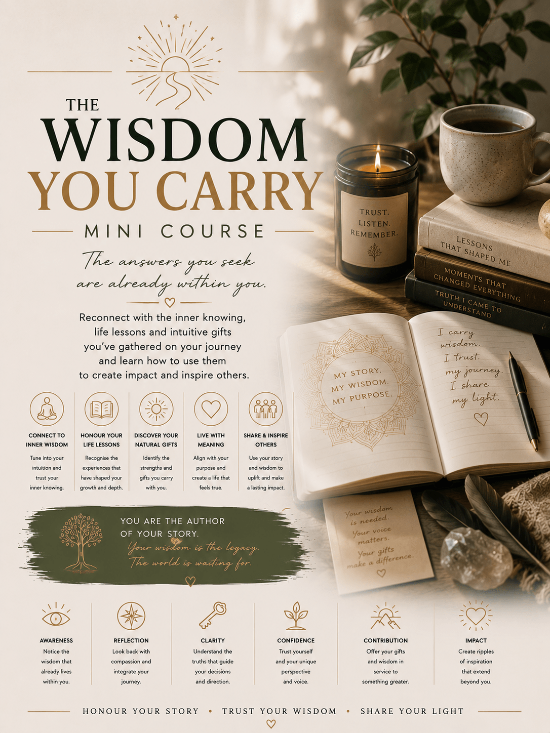 wisdom journal with candle